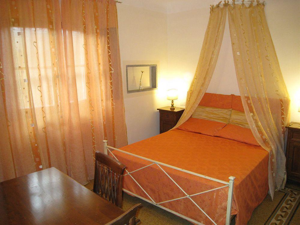 Pensión Sani Tourist House