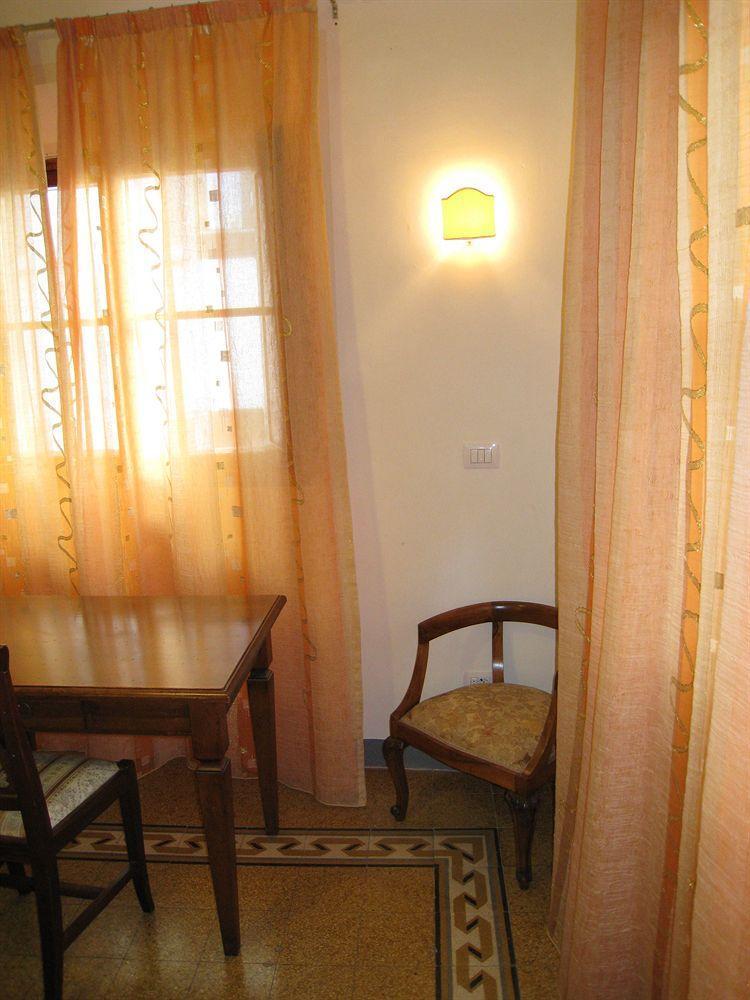 Pensión Sani Tourist House